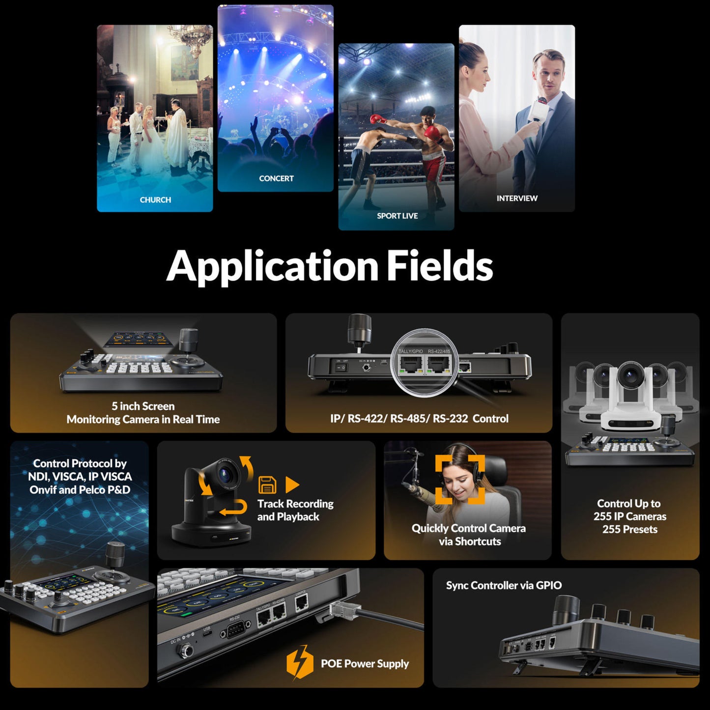 VisionCraft ProAxis PTZ Camera Controller