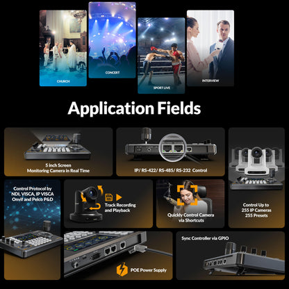 VisionCraft ProAxis PTZ Camera Controller